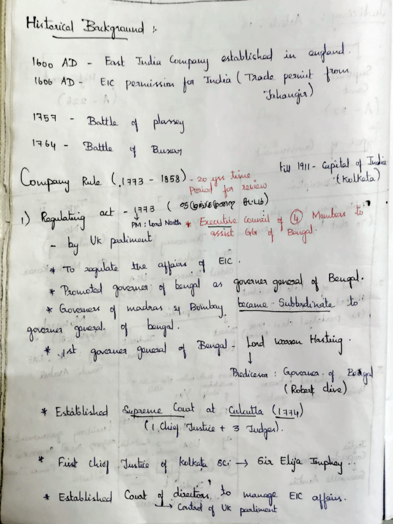 Polity Notes | PDF