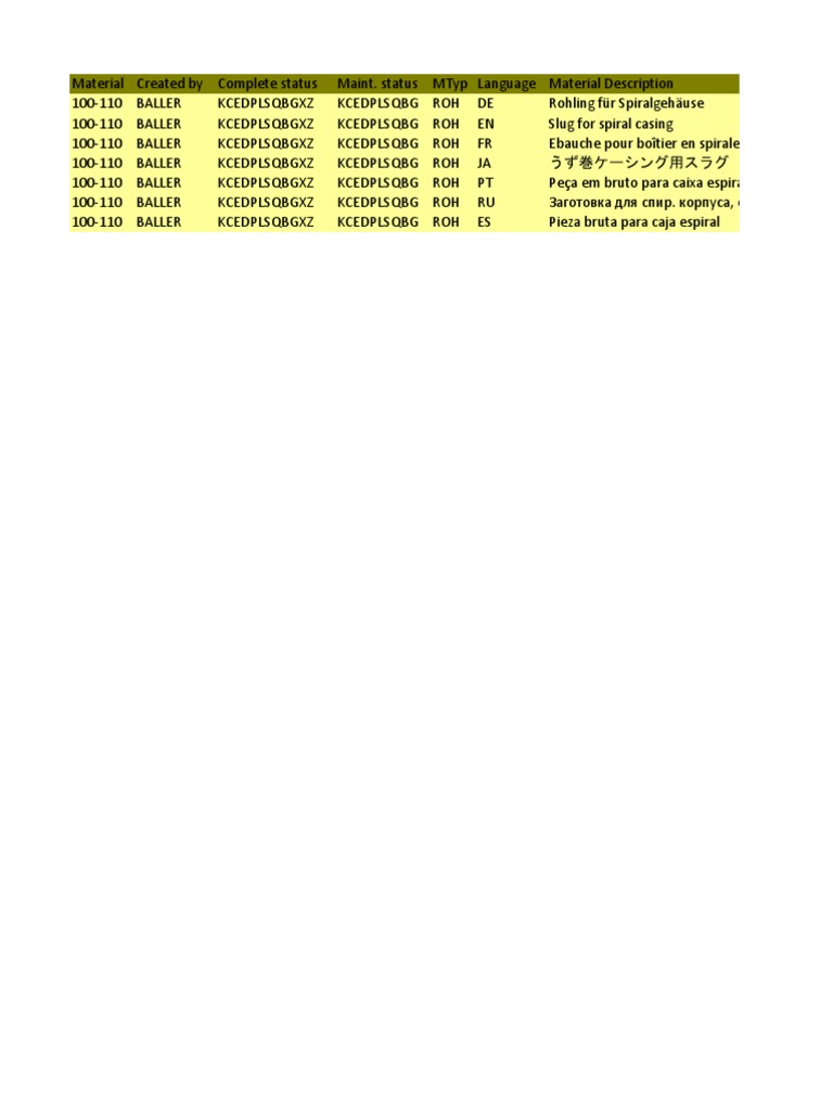 Worksheet in Basis | PDF | Home & Garden | Technology & Engineering
