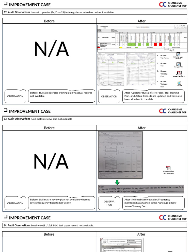 Closure Report - (12-25) | PDF | Application Software | Software