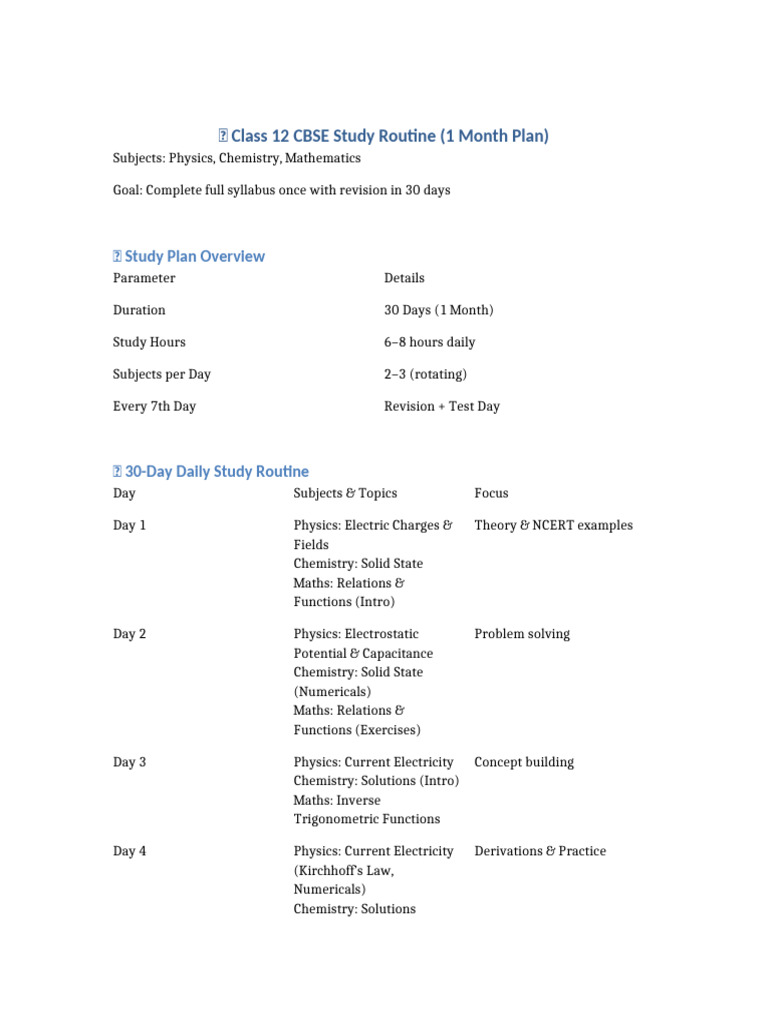 30-Day CBSE Class 12 Study Plan | PDF | Physics | Mathematics