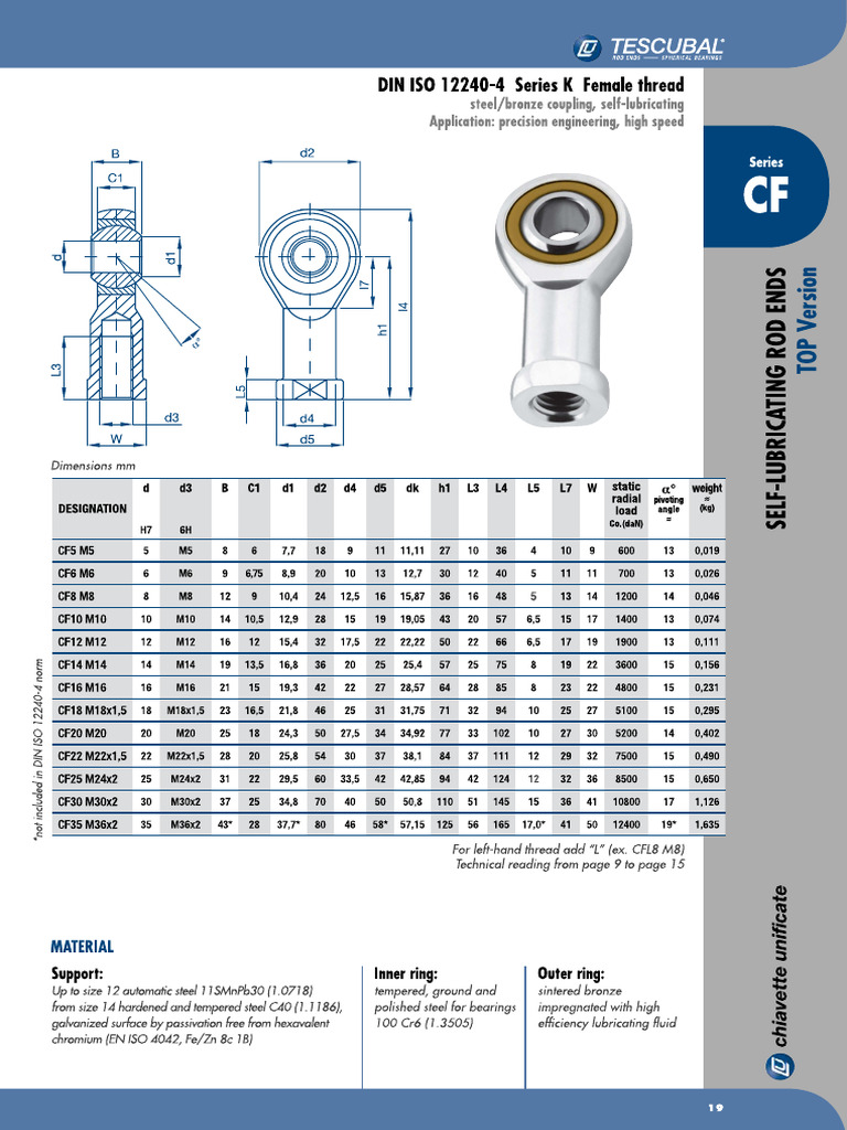 ASCUBAL Rotule Femelle | PDF