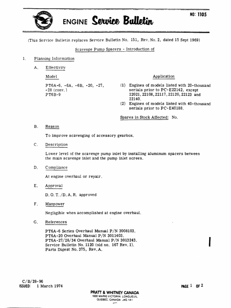 BS 1105 | PDF