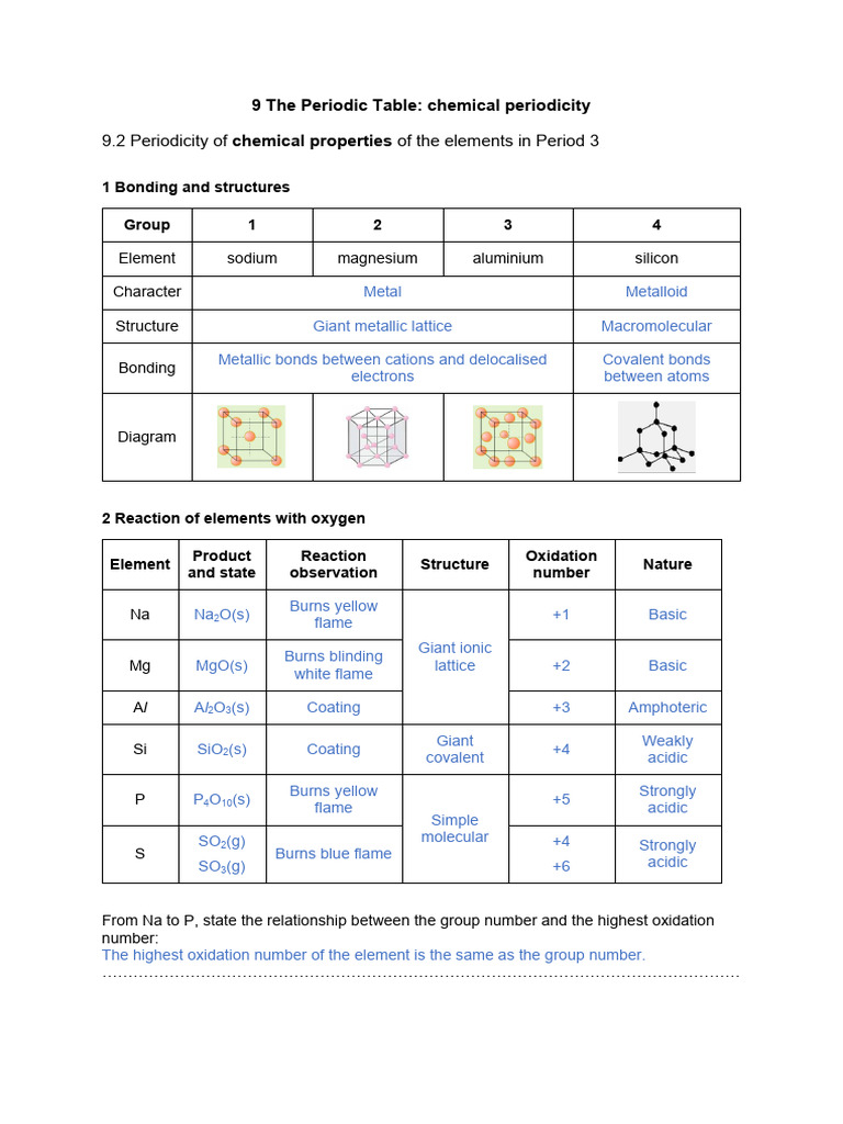 Period 3 Elements: Chemical Properties | PDF | Ion | Chemical Bond