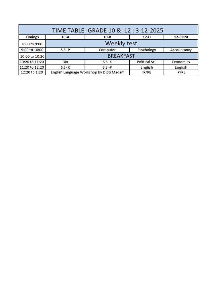 TIME TABLE-GRADE 10 & 12: 3-12-2025 Weekly Test: Breakfast | PDF