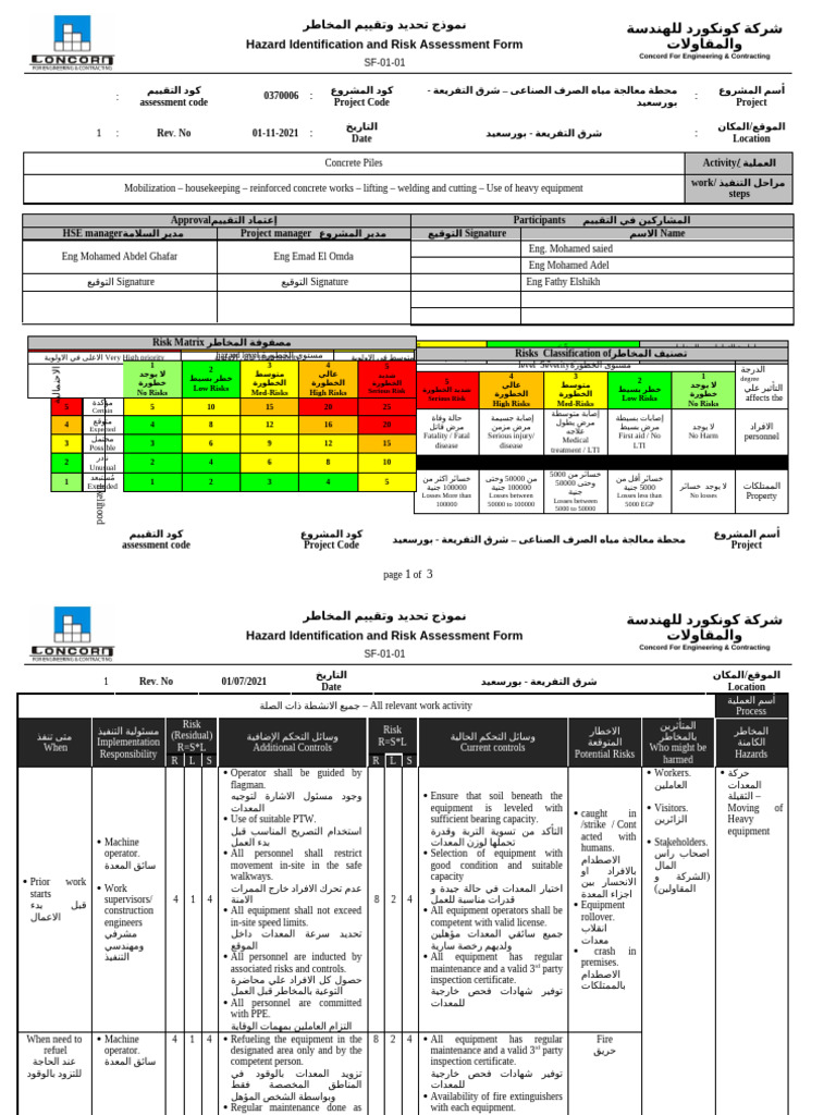 SF-01-01 Risk Assessment - Concrete Piles | PDF