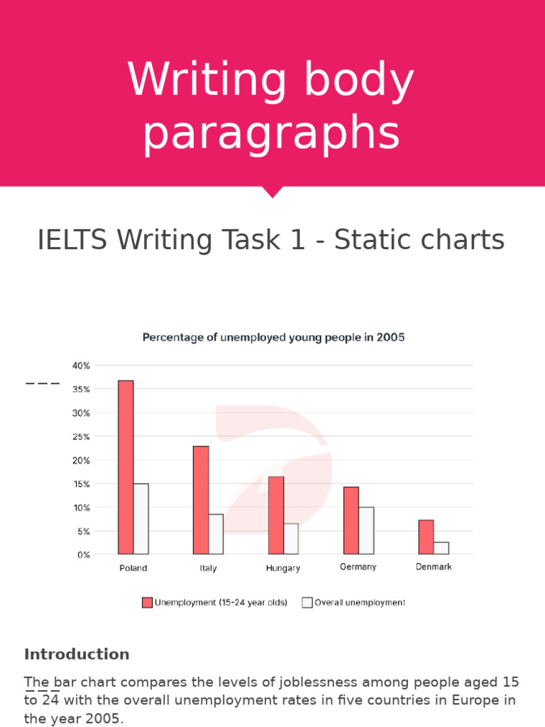 Writing Body Paragraphs in IELTS Writing Task 1 - Static Charts | PDF