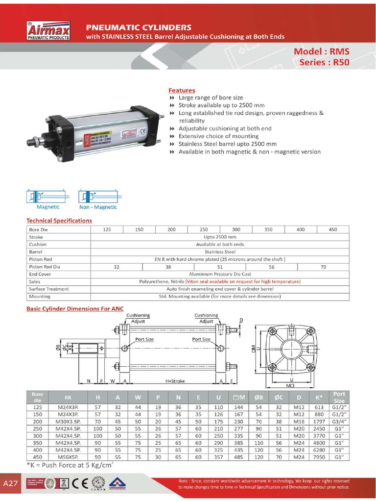 RMS Cylinder | PDF