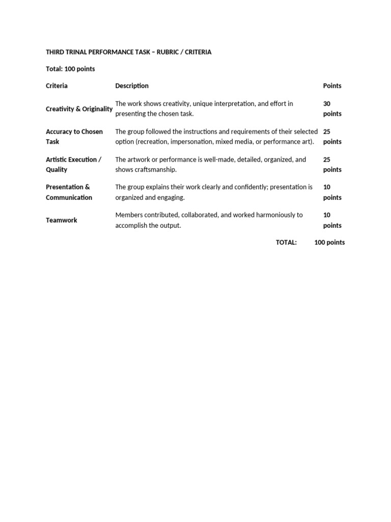 Third Trinal Performance Task | PDF