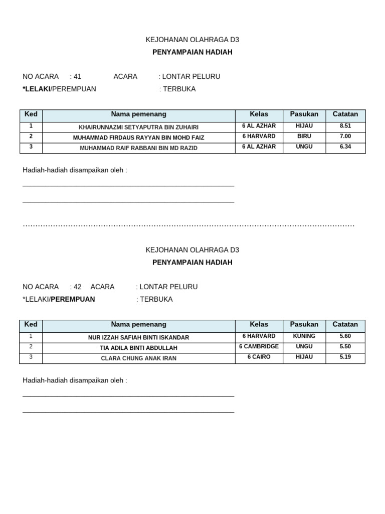 Borang Penyampaian Hadiah | PDF