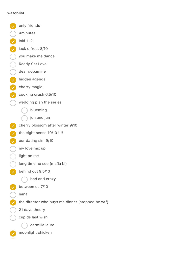 Watchlist | PDF