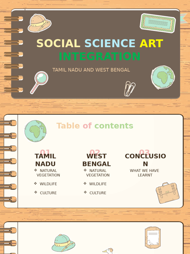 Social Art Integration Final | PDF