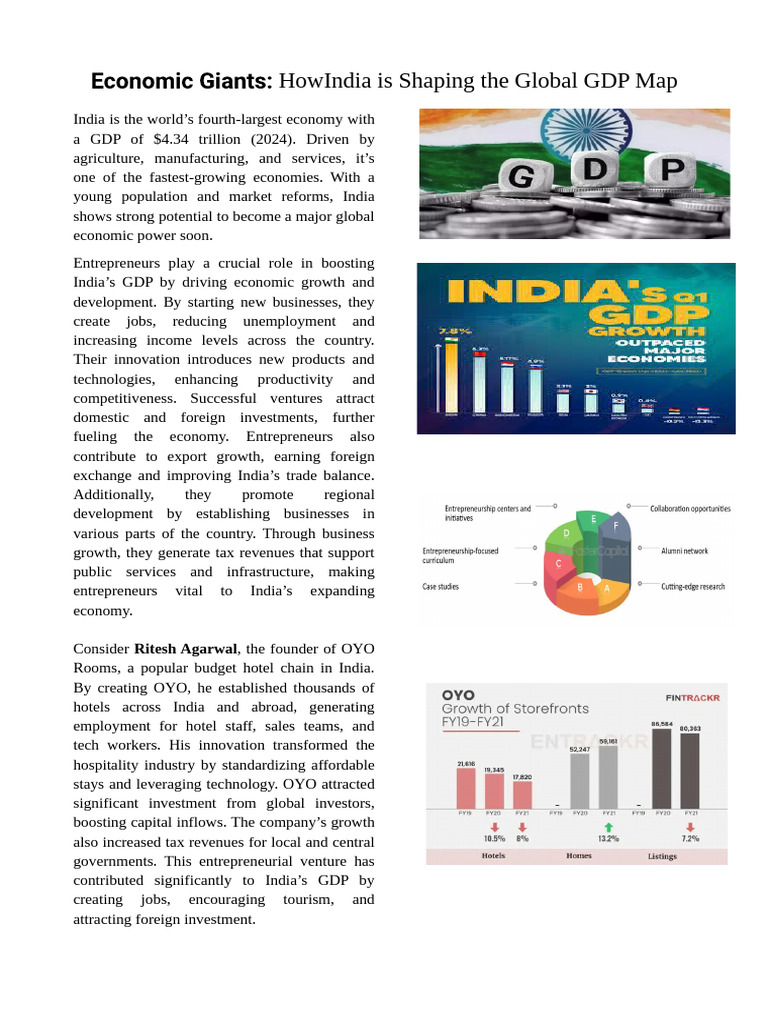 India’s Economic Growth and Entrepreneurship | PDF