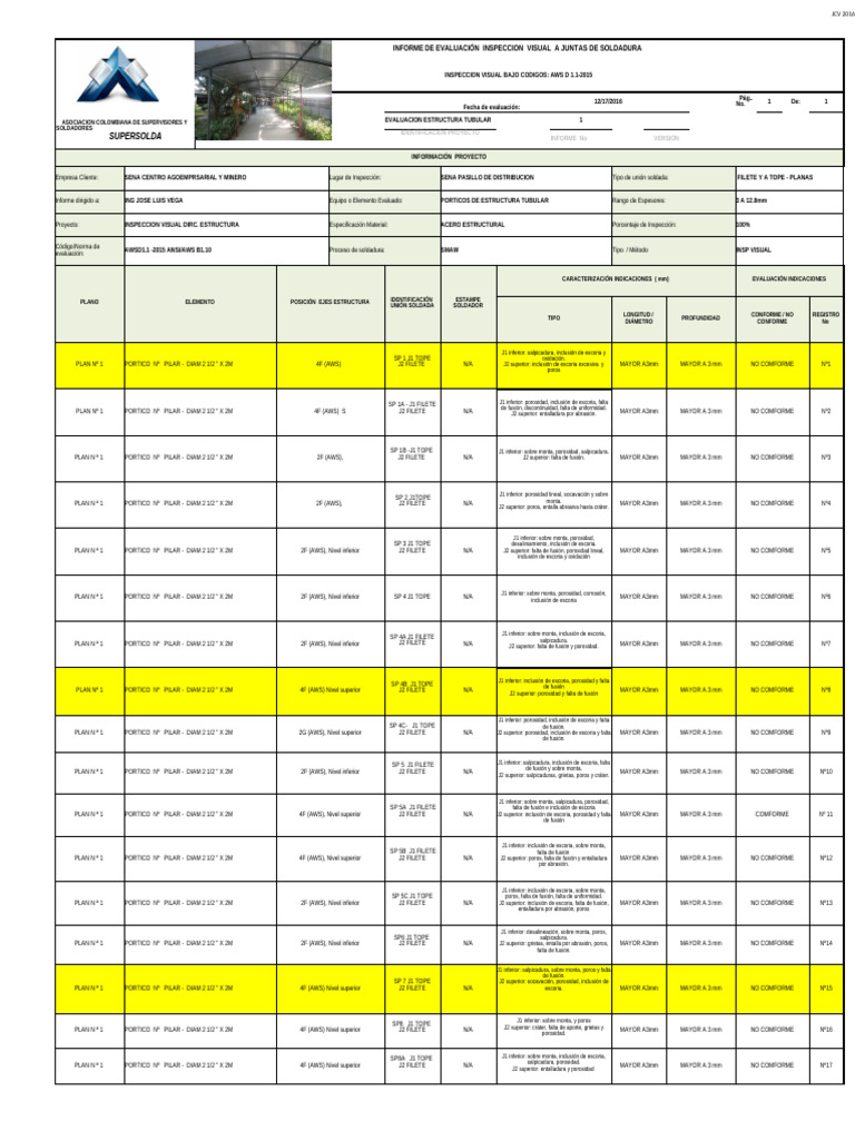 Informe de Inspección Visual de Soldaduras | PDF | Procesos de negocio ...