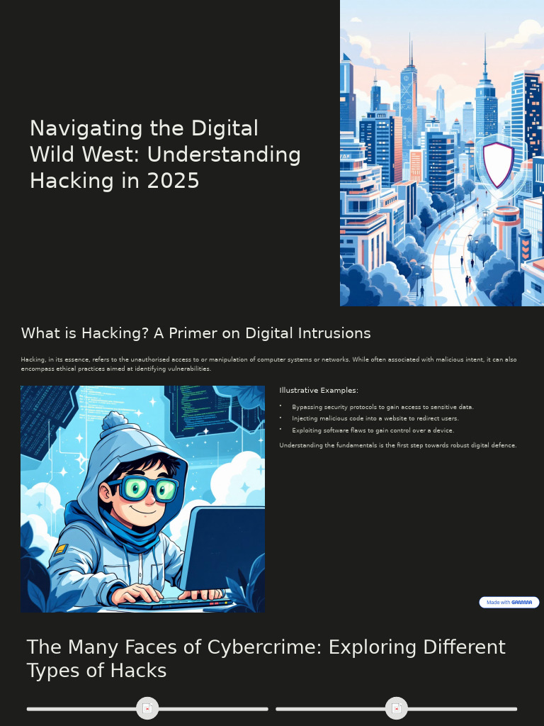 Copy of Navigating the Digital Wild West Understanding Hacking in 2025 ...