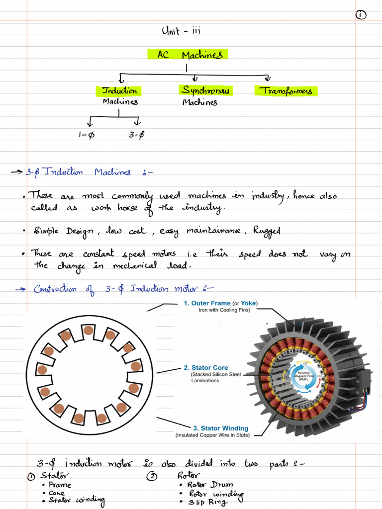 Unit III (B) AC Machines | PDF