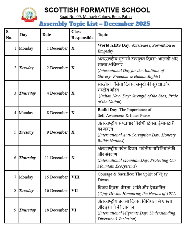 Assembly Topic List December 2025 | PDF