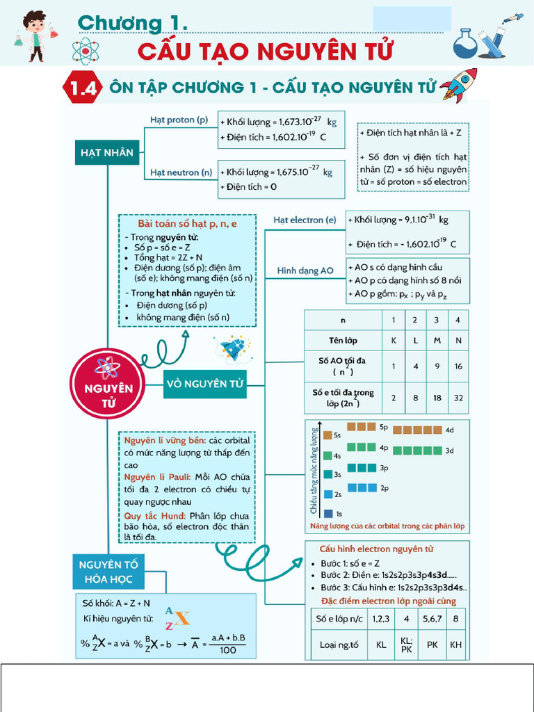Bài 5 Ôn Tập Chương I HS | PDF