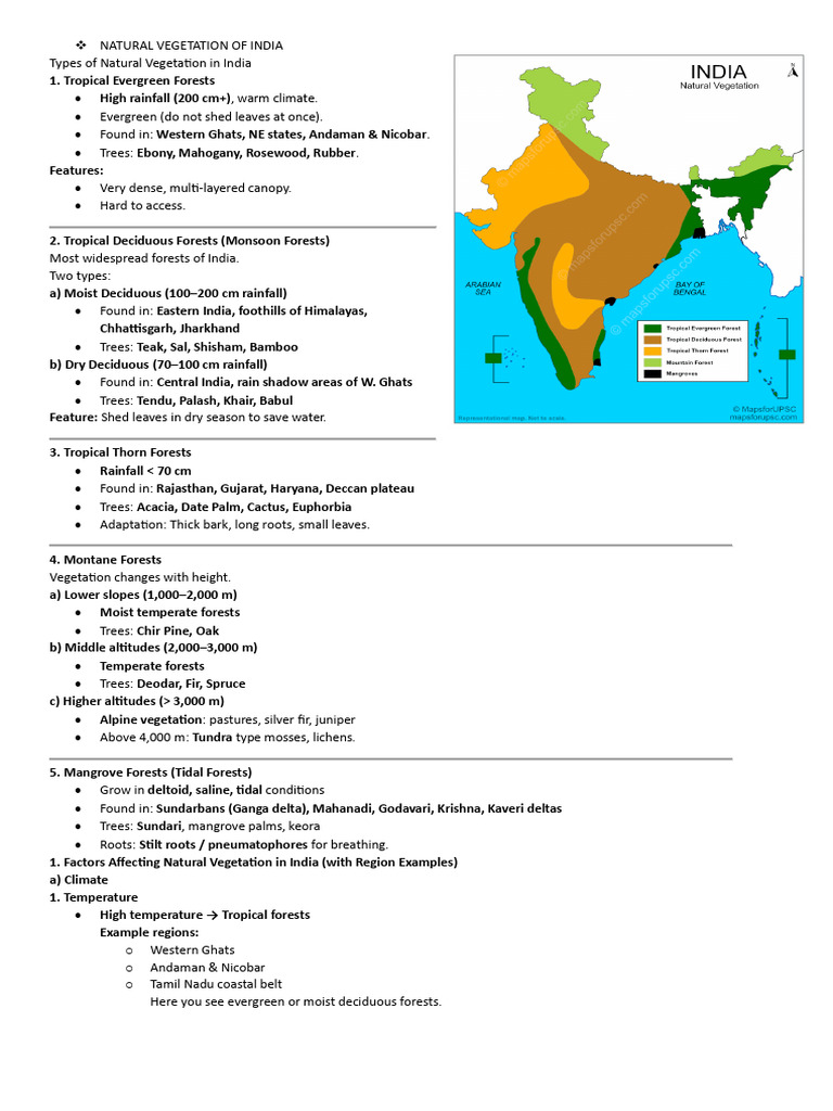 Natural Vegetation Types in India | PDF | Forests | Trees