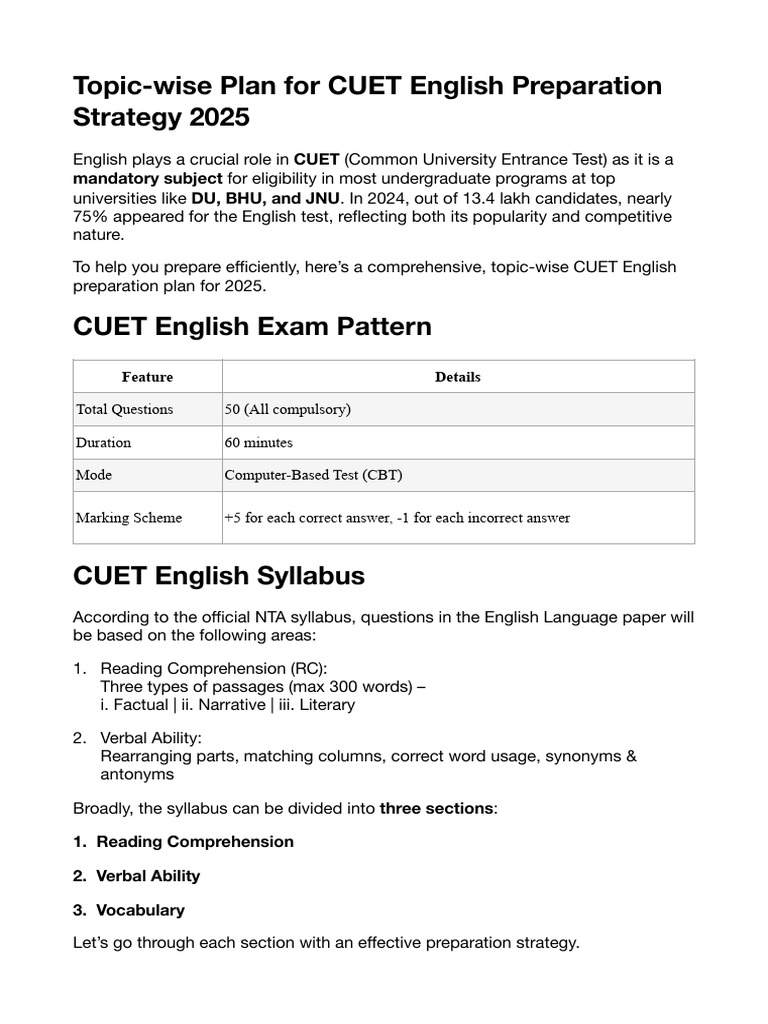 CUET English Preparation Strategy 2025 | PDF | English Language ...