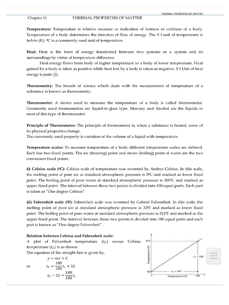Document From Azmath Fathima | PDF