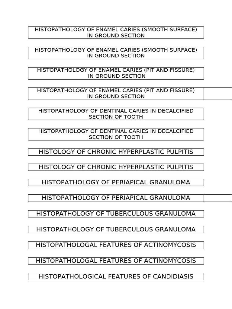 Histopathology of Dental Caries and Pulpitis | PDF