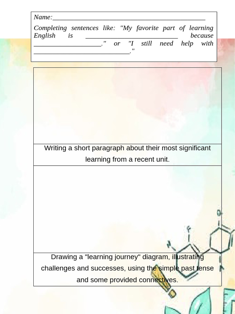 Writing A Short Paragraph About Their Most Significant Learning From A ...