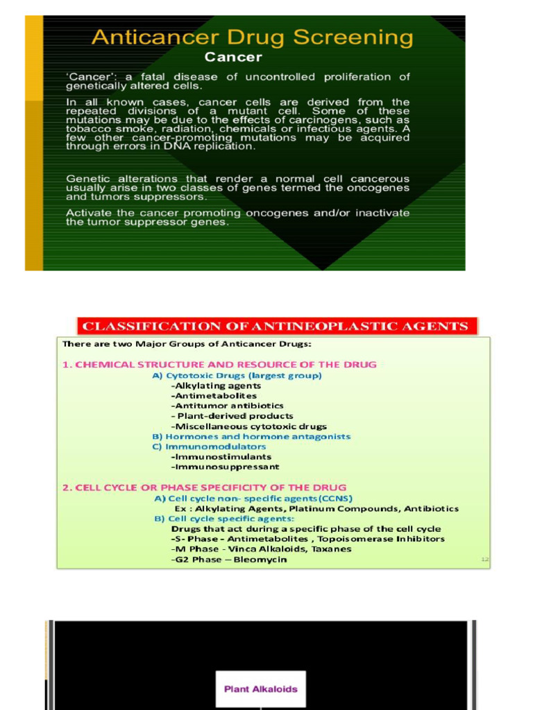 Anticancer Herbal Drugs | PDF