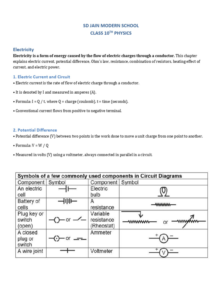 Class 10 Physics: Electricity Concepts | PDF | Electric Current | Voltage