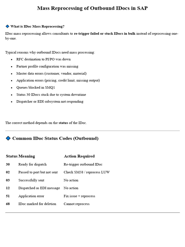 Mass Processing of Outbound I Docs in SAP | PDF