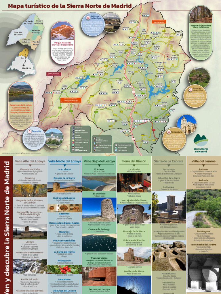 Mapa Tur stico Sierra Norte Madrid PDF