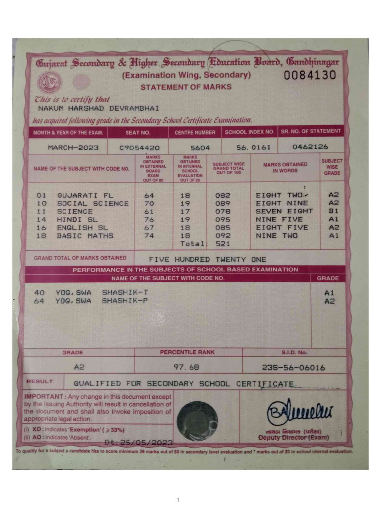 10th marksheet | PDF