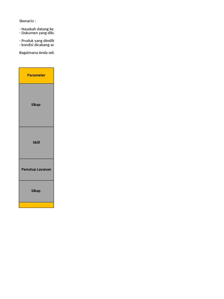 Checklist Roleplay Oktober 2025 | PDF
