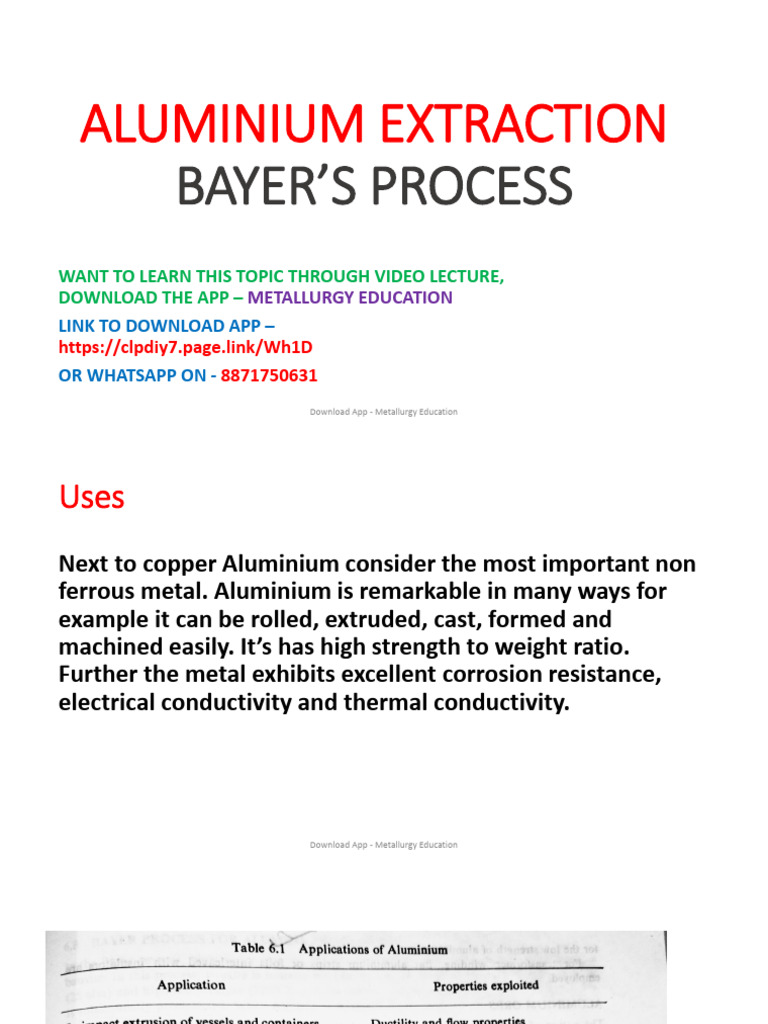 Aluminium Extraction: Bayer Process Explained | PDF | Aluminium Oxide ...