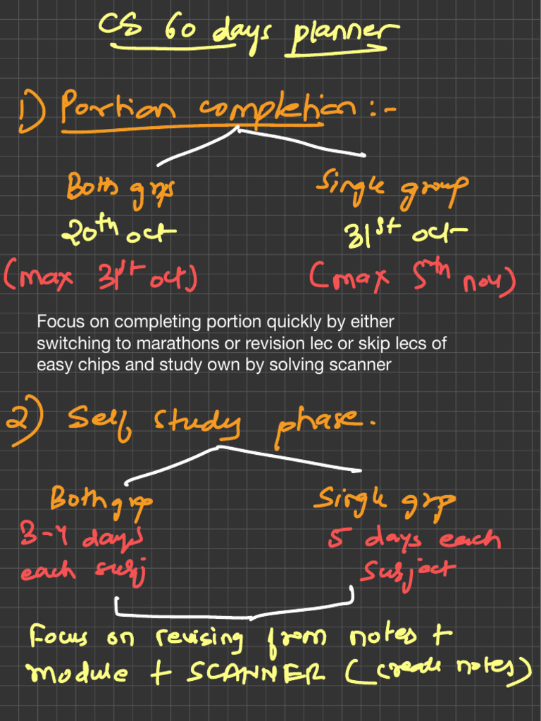 60-Day Study Plan for Exam Success | PDF