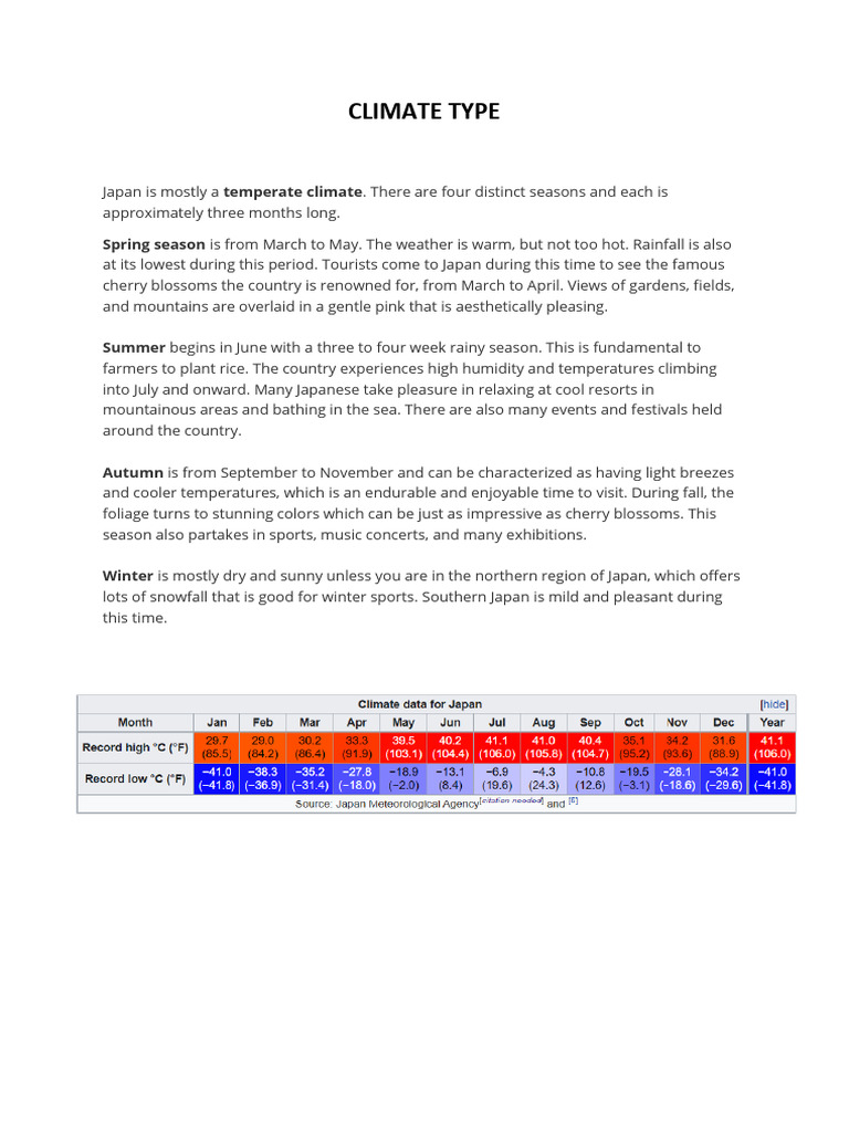 Climate Type | PDF