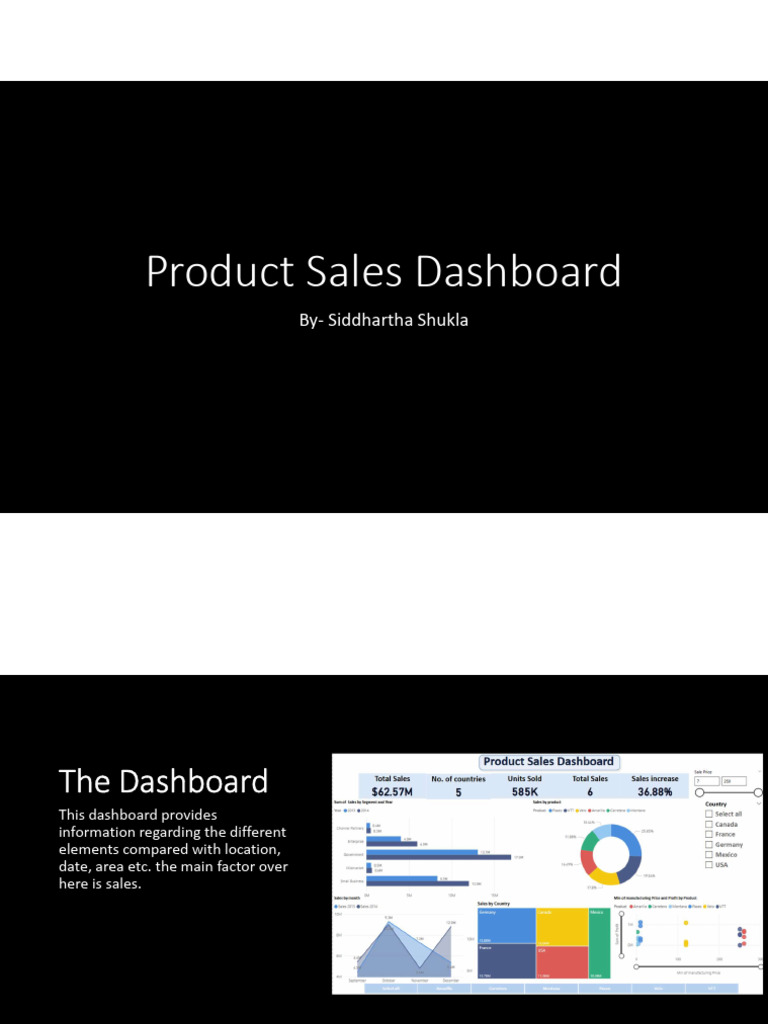 Product Sales Dashboard Document | PDF