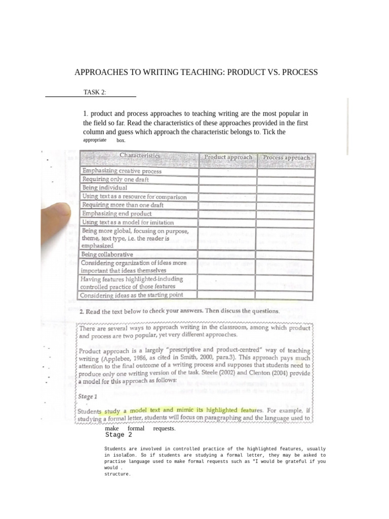 Teaching Writing: Product vs. Process | PDF | Brainstorming | Human ...