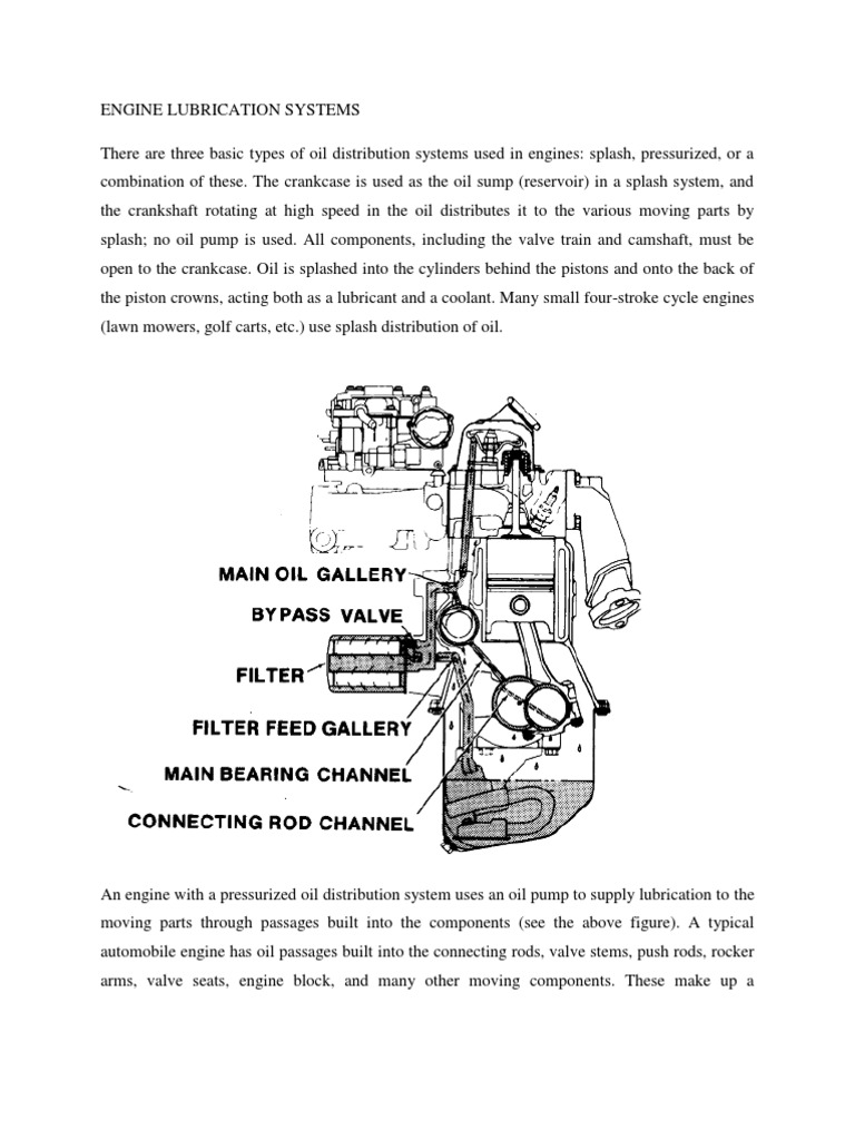 Engine Lubrication Systems | PDF | Internal Combustion Engine | Motor Oil