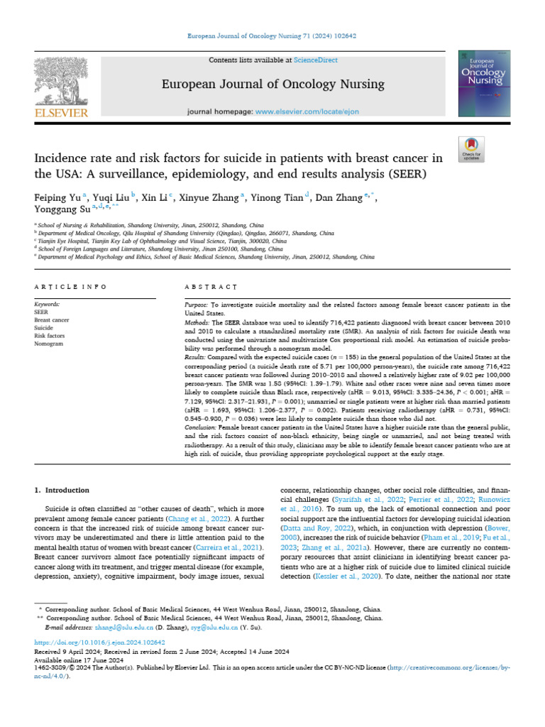 Incidence Rate and Risk Factors For Suicide in Pat | PDF | Suicide ...