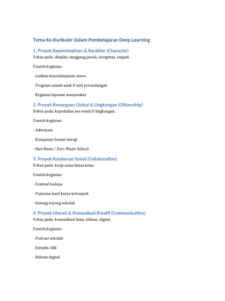 Tema Ko-Kurikuler Deep Learning Efektif | PDF
