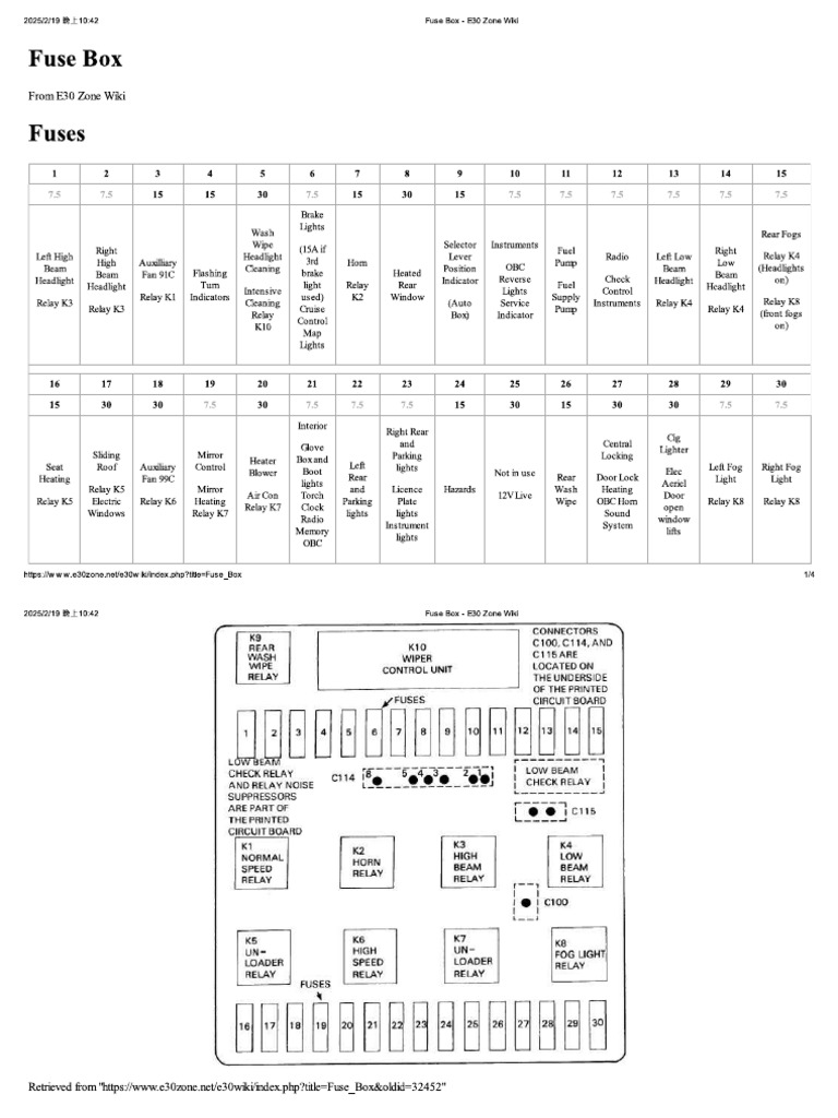 E30 Fuse Box | PDF