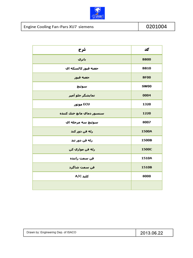 Engine Cooling Fan Pars XU7 Siemens | PDF