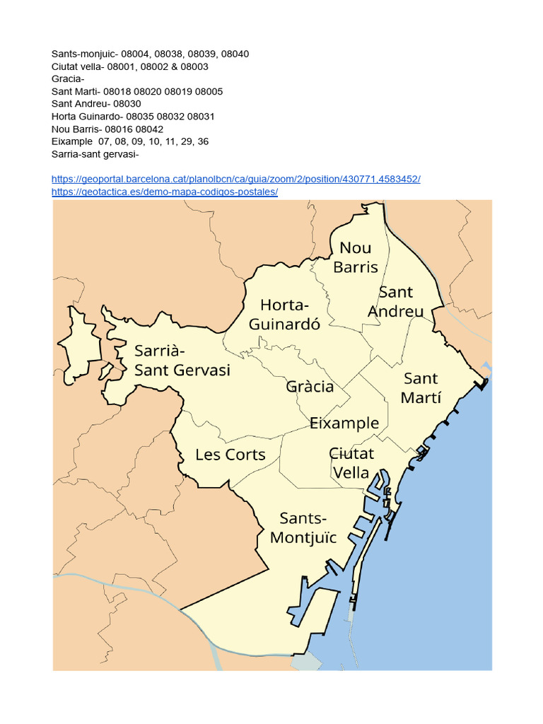 Codi Postals | PDF