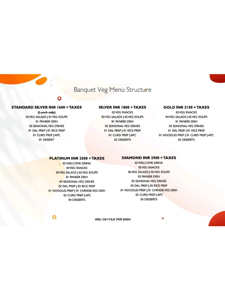 Radisson Menu Grid | PDF