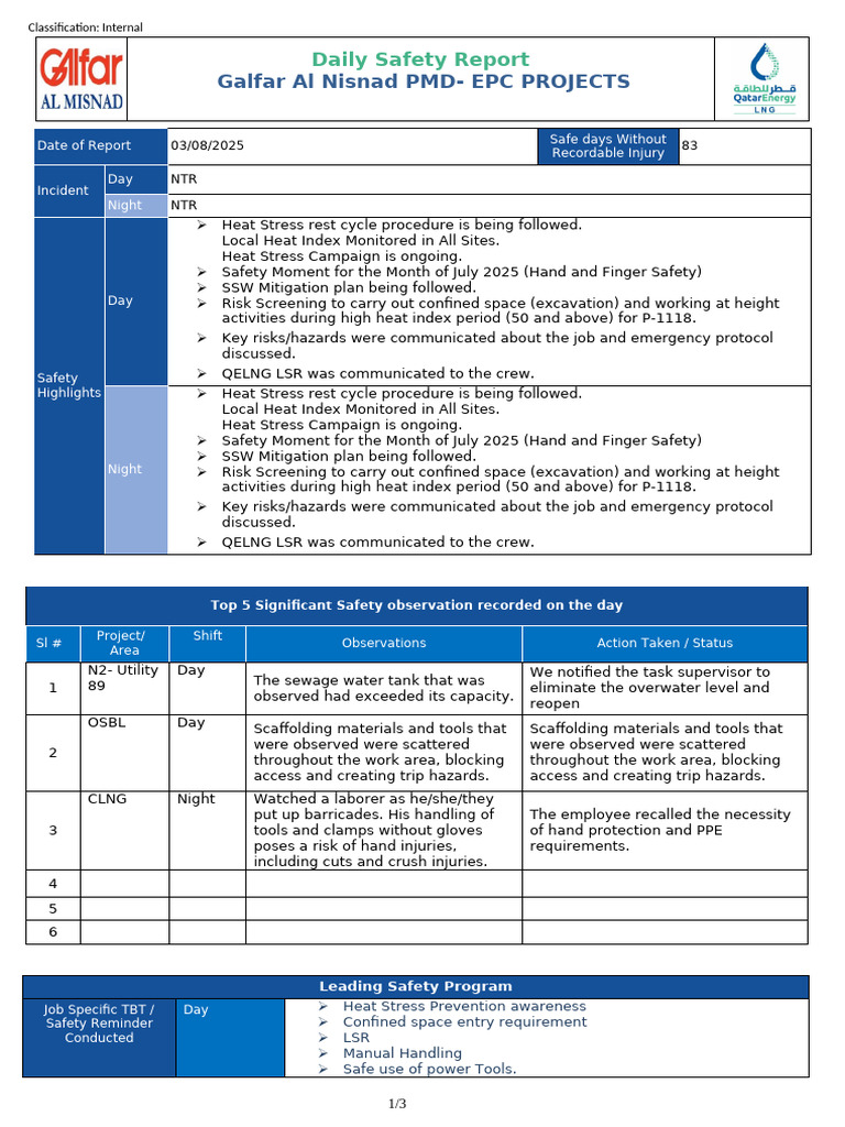 Daily Safety Report - Galfar Al Nisnad | PDF | Labor Relations | Safety