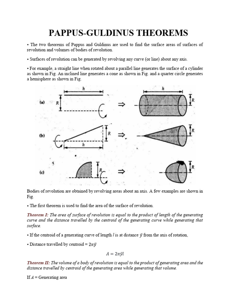 Pappus-Guldinus Theorems Explained | PDF | Area | Geometric Objects