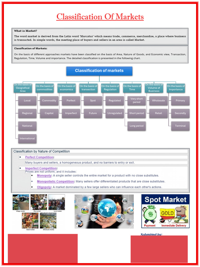 Market Classification Types Explained | PDF | Market (Economics) | Monopoly