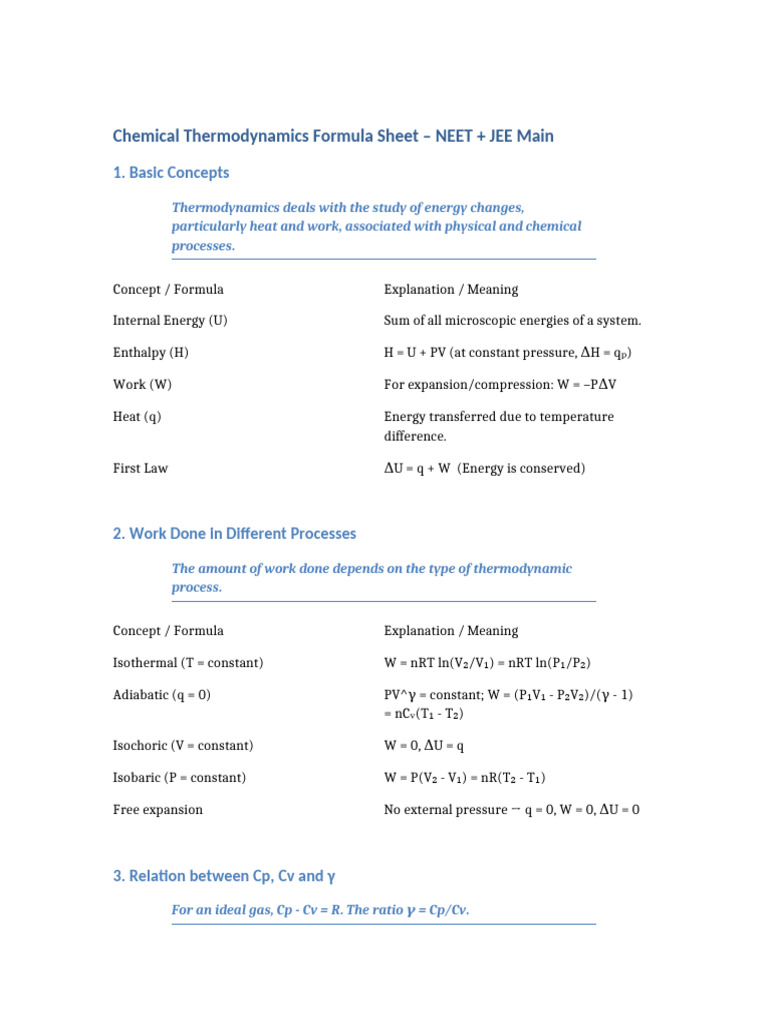 Chemical Thermodynamics Cheat Sheet | PDF | Gibbs Free Energy | Enthalpy
