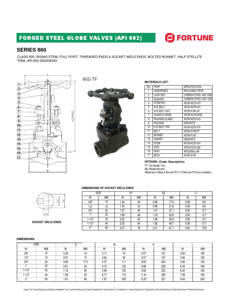 Glove Valve API 602 | PDF
