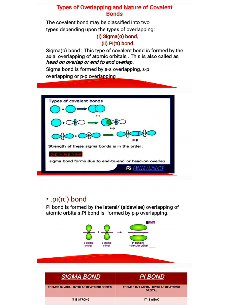 VBT NOTES-1 | PDF